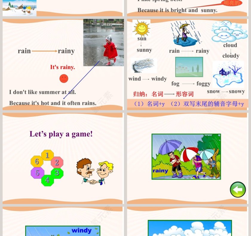Unit8 Topic 1How is the weather in winterSection B节假日PPT模板第2张