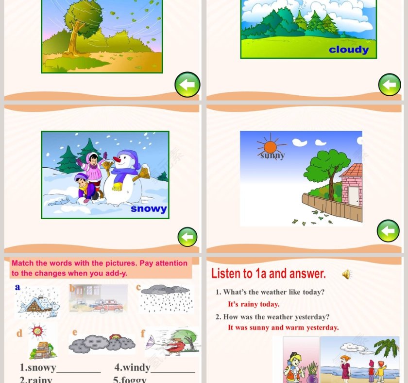 Unit8 Topic 1How is the weather in winterSection B节假日PPT模板第3张