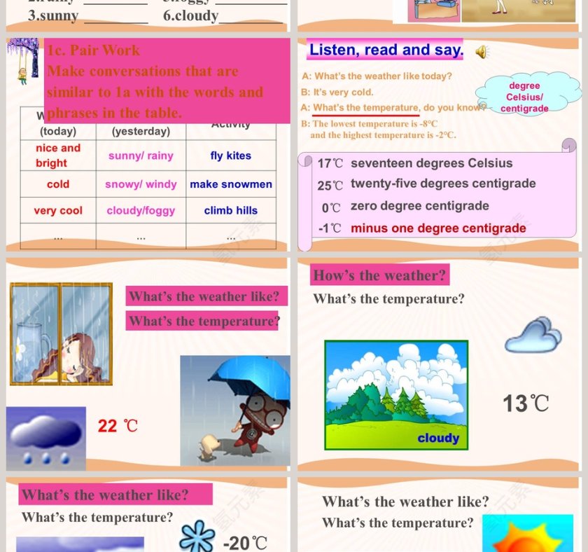 Unit8 Topic 1How is the weather in winterSection B节假日PPT模板第4张
