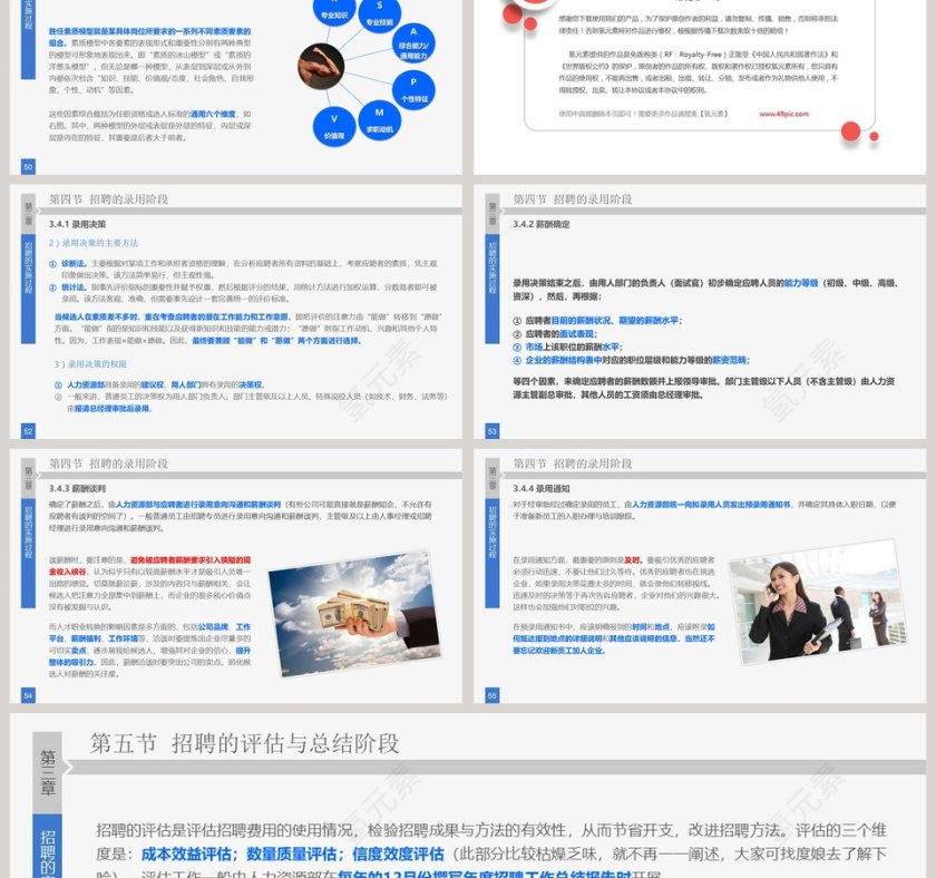 蓝色简约员工招聘实务第9张