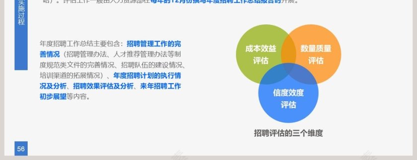 蓝色简约员工招聘实务第10张