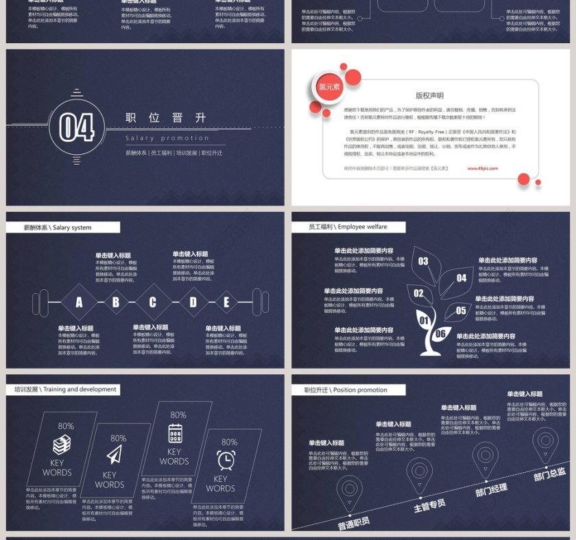 年终总结汇报通用PPT模版第4张