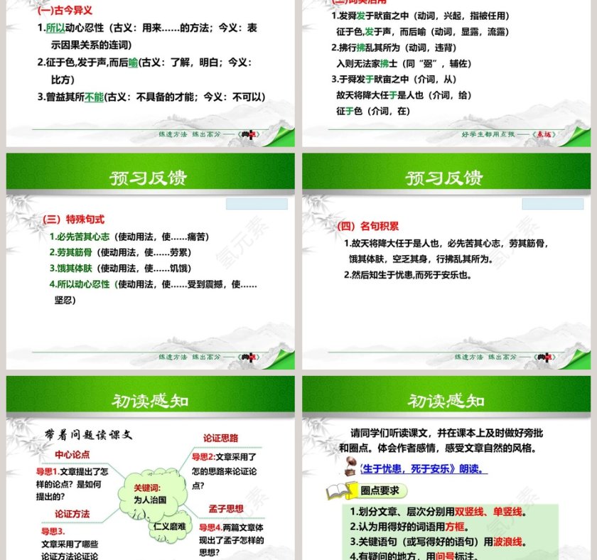 文言文解析生于忧患死于安乐语文课件PPT第3张