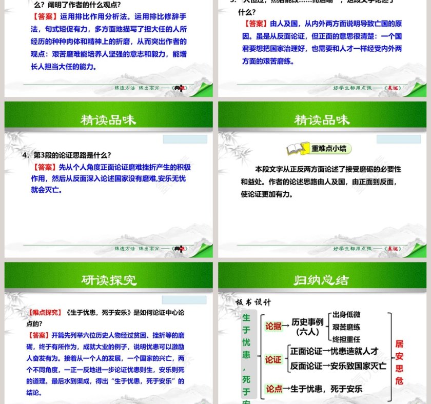 文言文解析生于忧患死于安乐语文课件PPT第7张