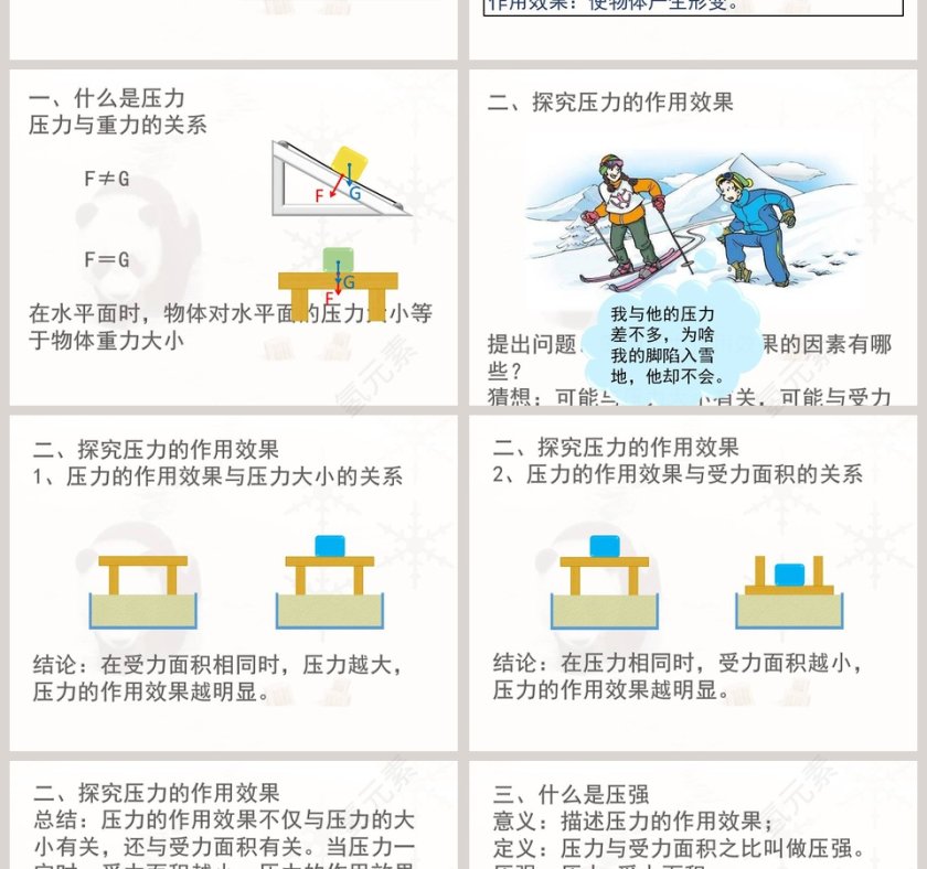 -认识压强教学ppt课件第2张