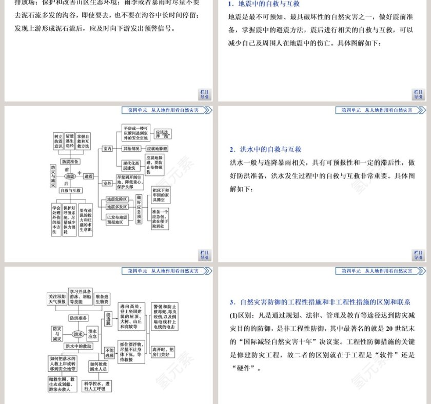 第三章  天气与气候-世界的气候教学ppt课件第5张