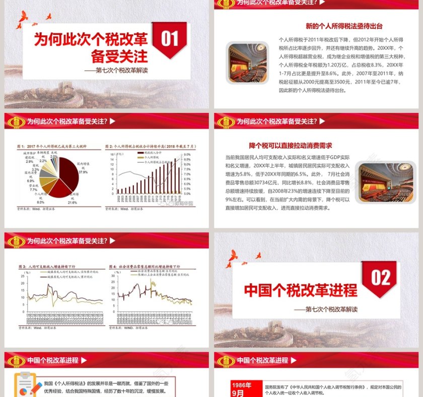红色大气个税改革解读个人所得税PPT模板第2张