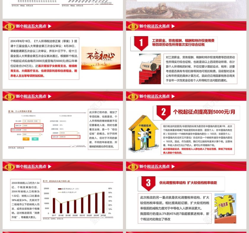 红色大气个税改革解读个人所得税PPT模板第4张