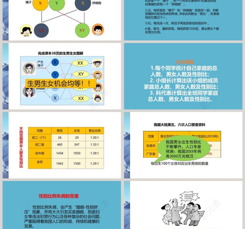 Protect Our Environment教学ppt课件第3张