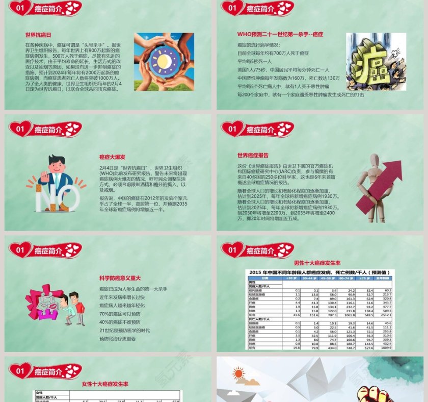 创造奇迹癌症预防知识讲座第2张