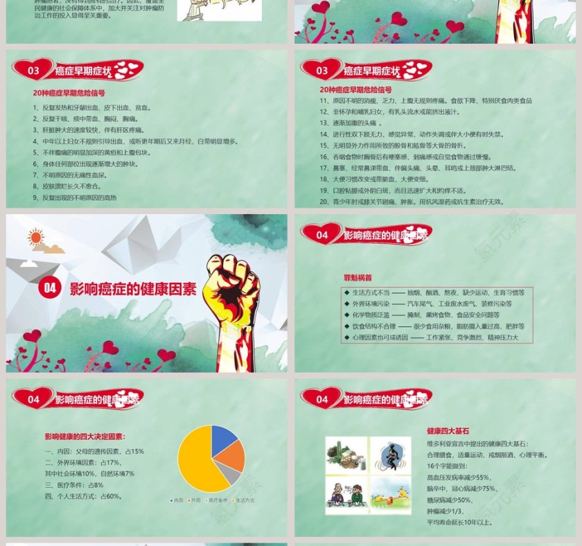 创造奇迹癌症预防知识讲座第4张