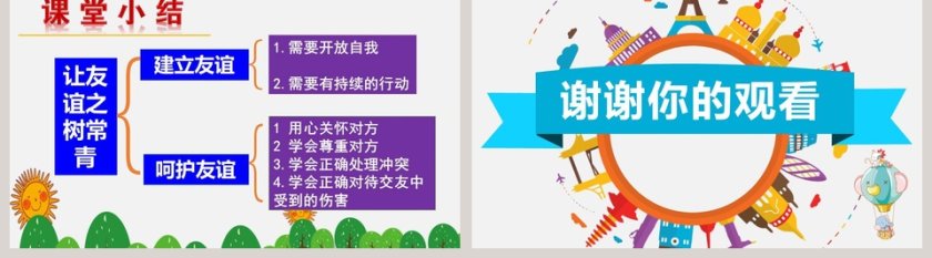 让友谊之树常青-七年级上册第五课教学ppt课件第5张