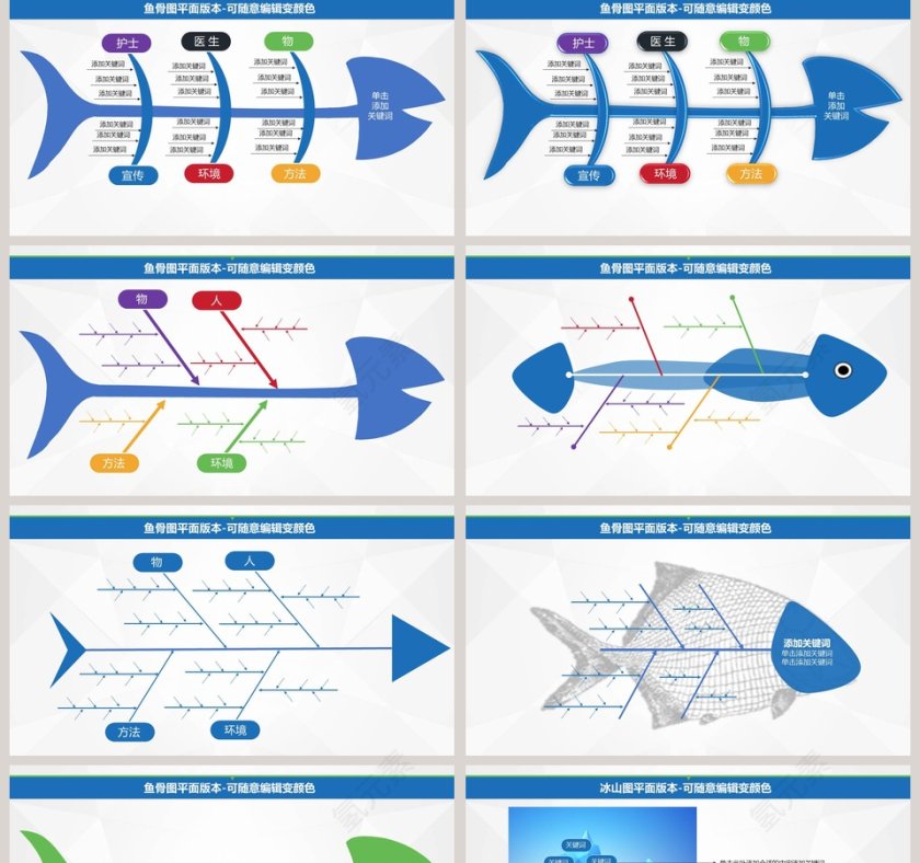 医疗QC品管圈图表PPT第2张