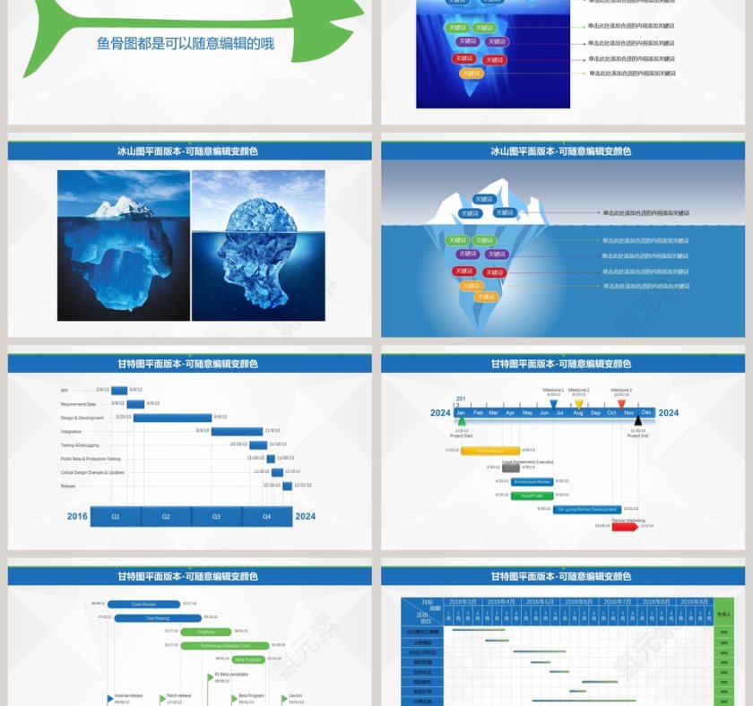 医疗QC品管圈图表PPT第3张