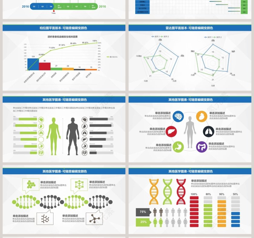 医疗QC品管圈图表PPT第4张