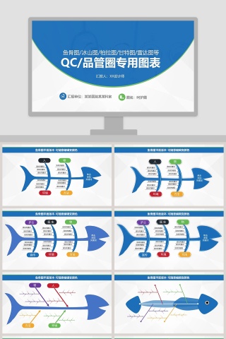 医疗QC品管圈图表PPT