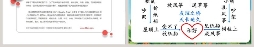 部编版二年级语文上册纸船和风筝语文课件PPT第6张