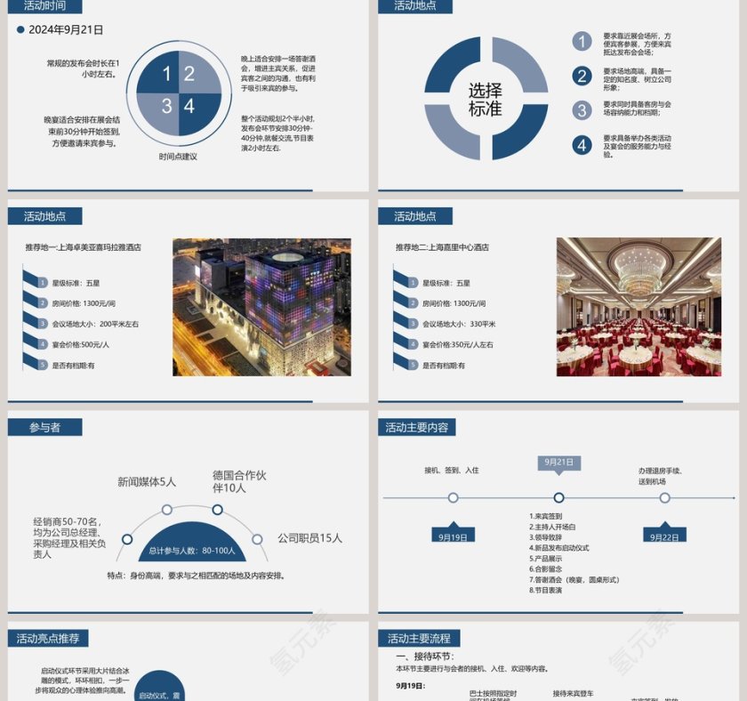 简约清新产品发布会策划PPT模板第2张