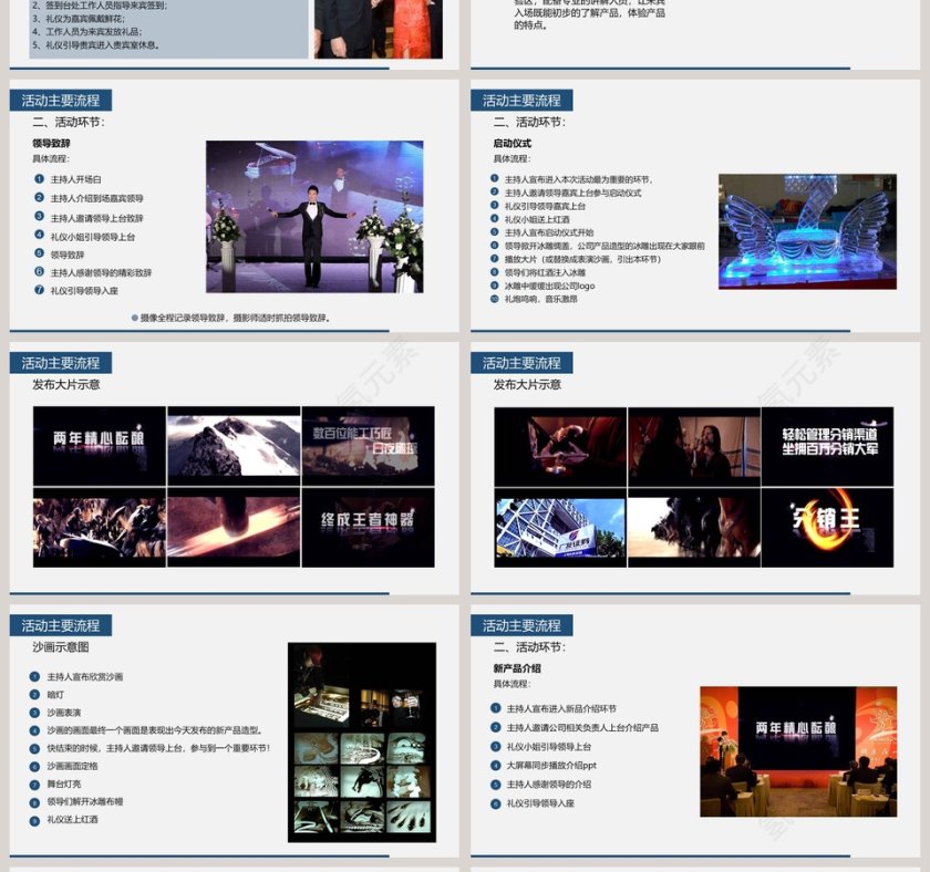简约清新产品发布会策划PPT模板第4张