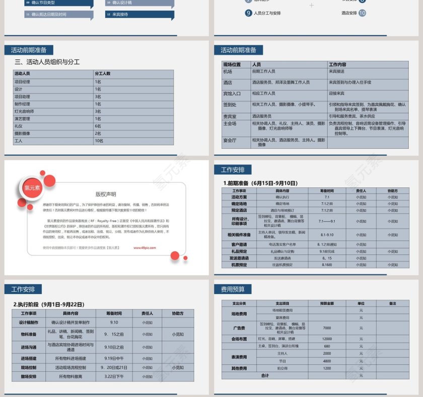 简约清新产品发布会策划PPT模板第7张