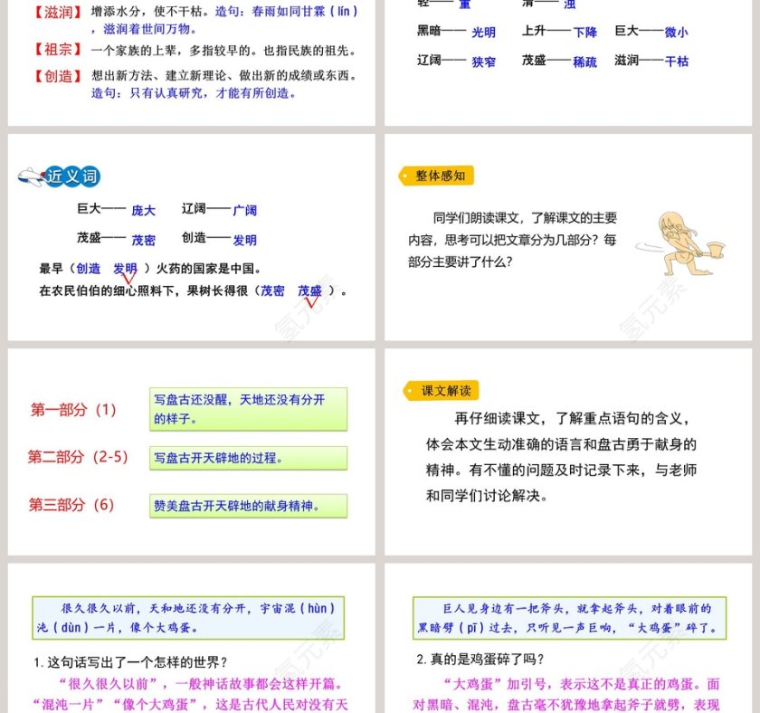 四年级语文上册盘古开天地PPT课件第3张