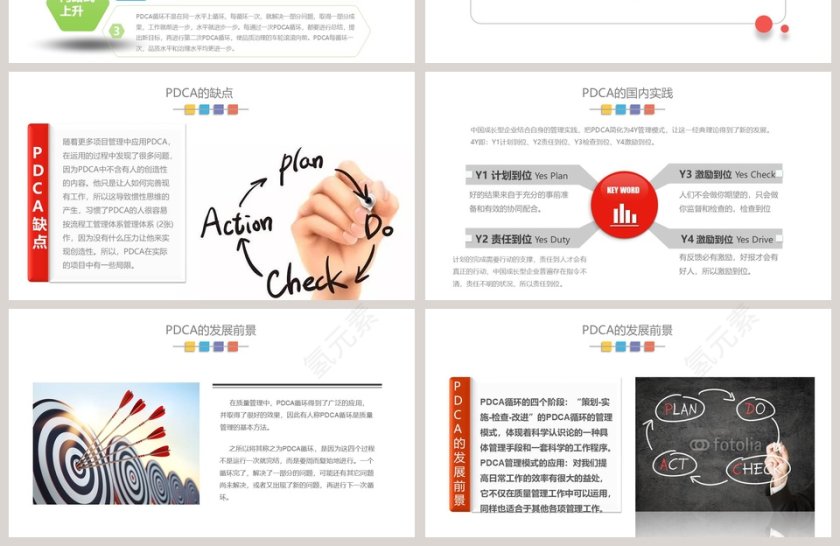 PDCA循环质量管理培训ppt第4张