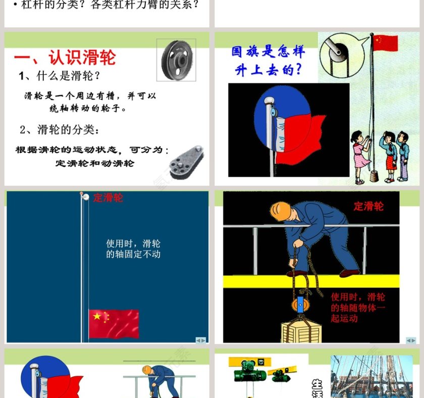 滑 轮-第九章 简单机械 功教学ppt课件第2张