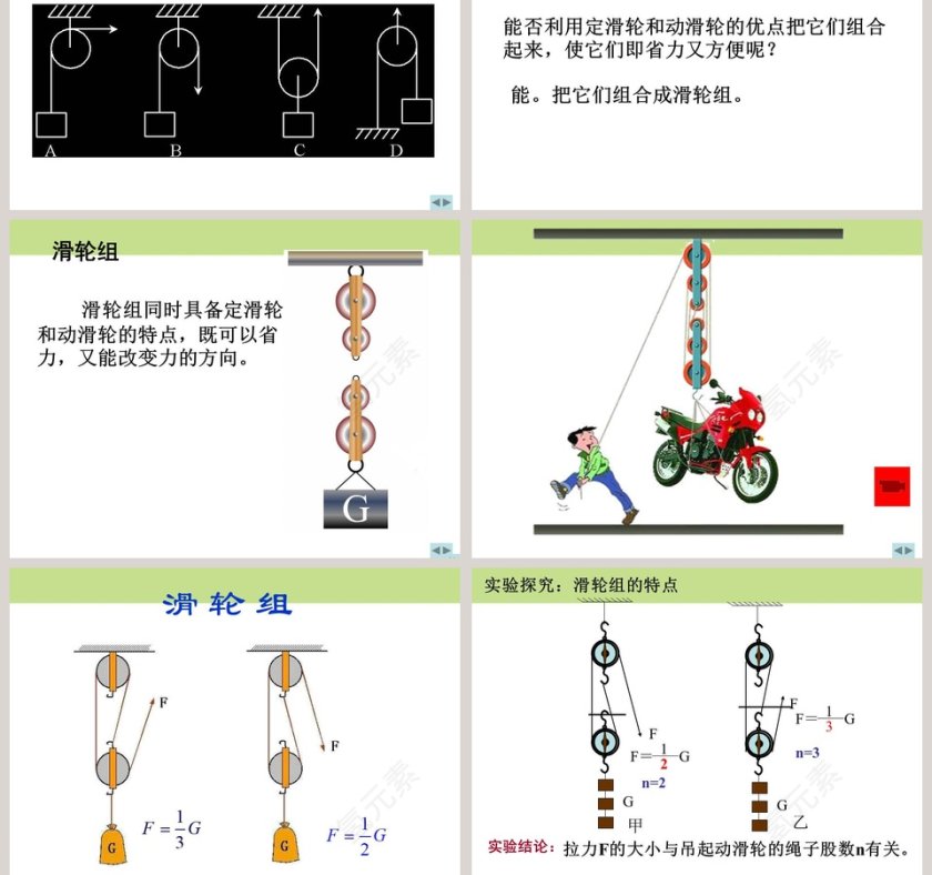 滑 轮-第九章 简单机械 功教学ppt课件第7张