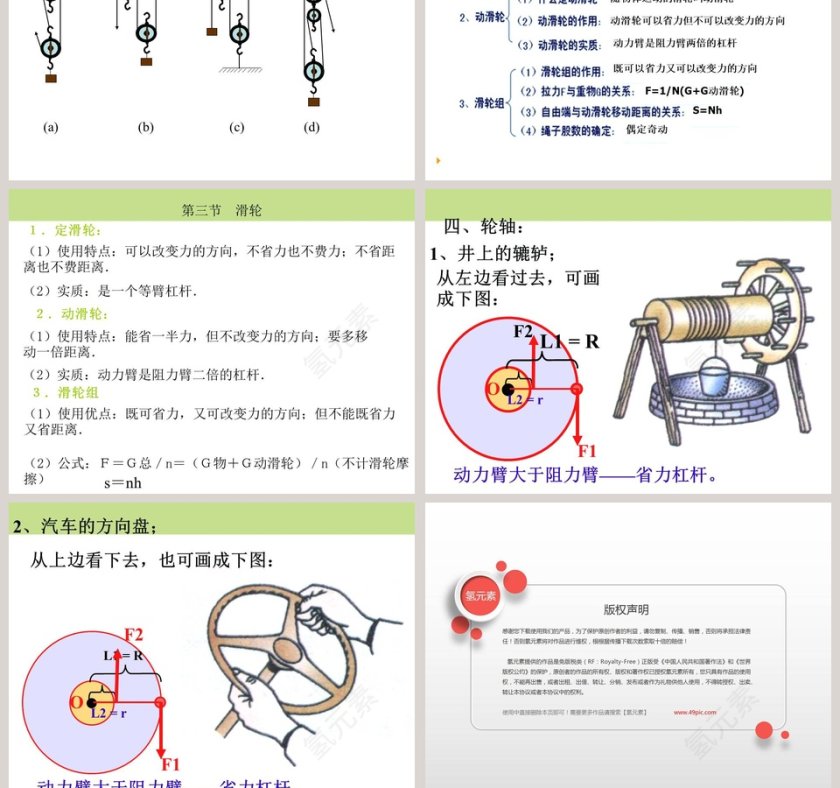 滑 轮-第九章 简单机械 功教学ppt课件第9张