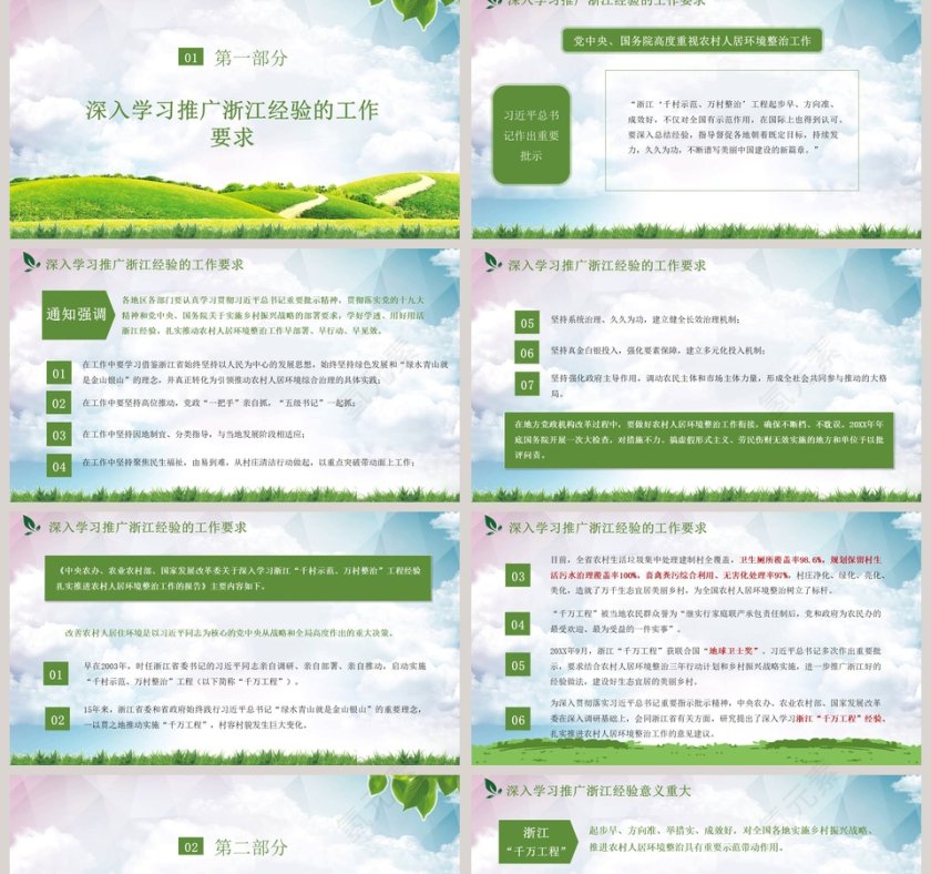 深入学习浙江“千村示范、万村整治”PPT模板第2张