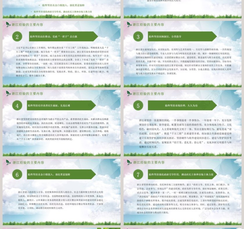 深入学习浙江“千村示范、万村整治”PPT模板第4张