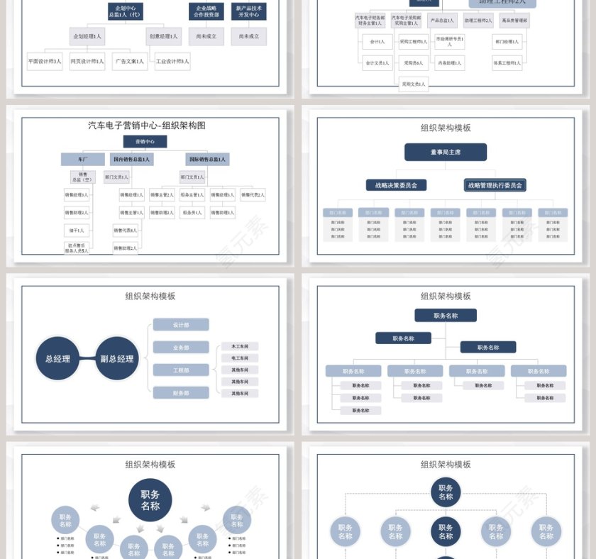 简约商务组织架构图PPT模板第3张