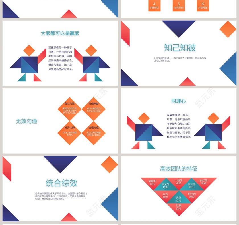 高效能人士的七个习惯PPT  第4张