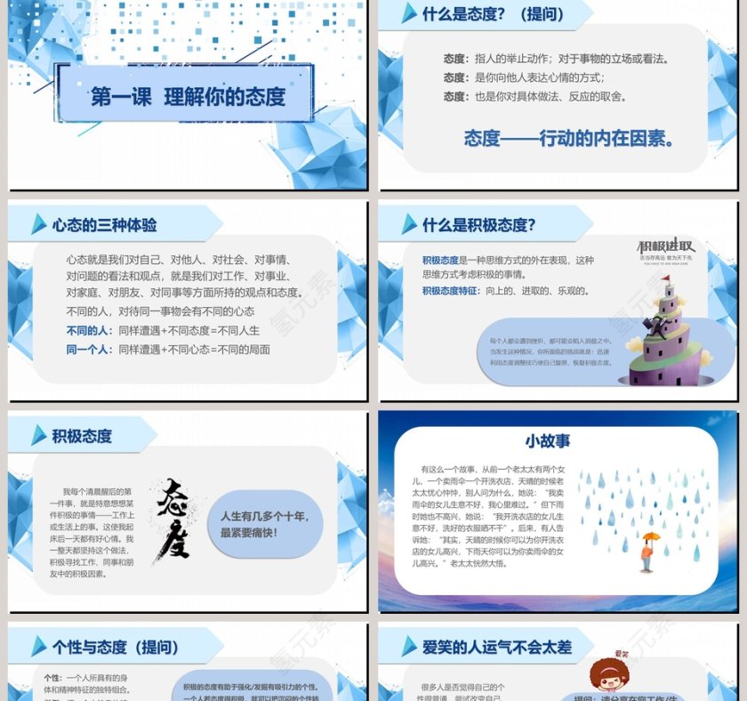 企业员工培训课程销售服务培训PPT第2张