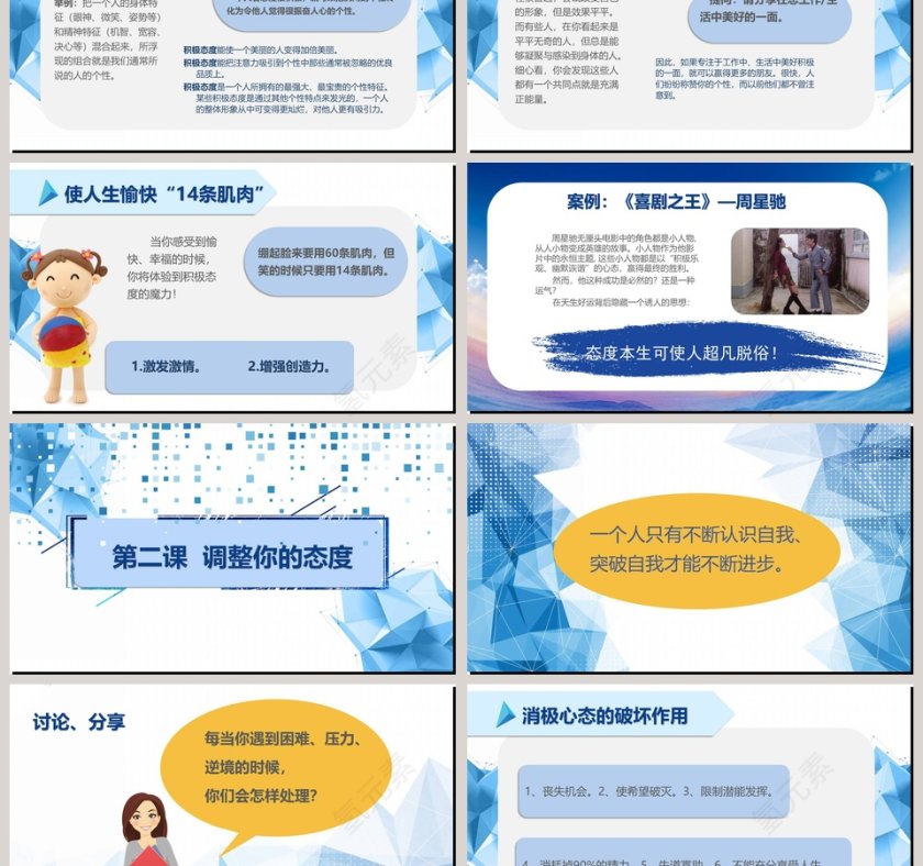 企业员工培训课程销售服务培训PPT第3张