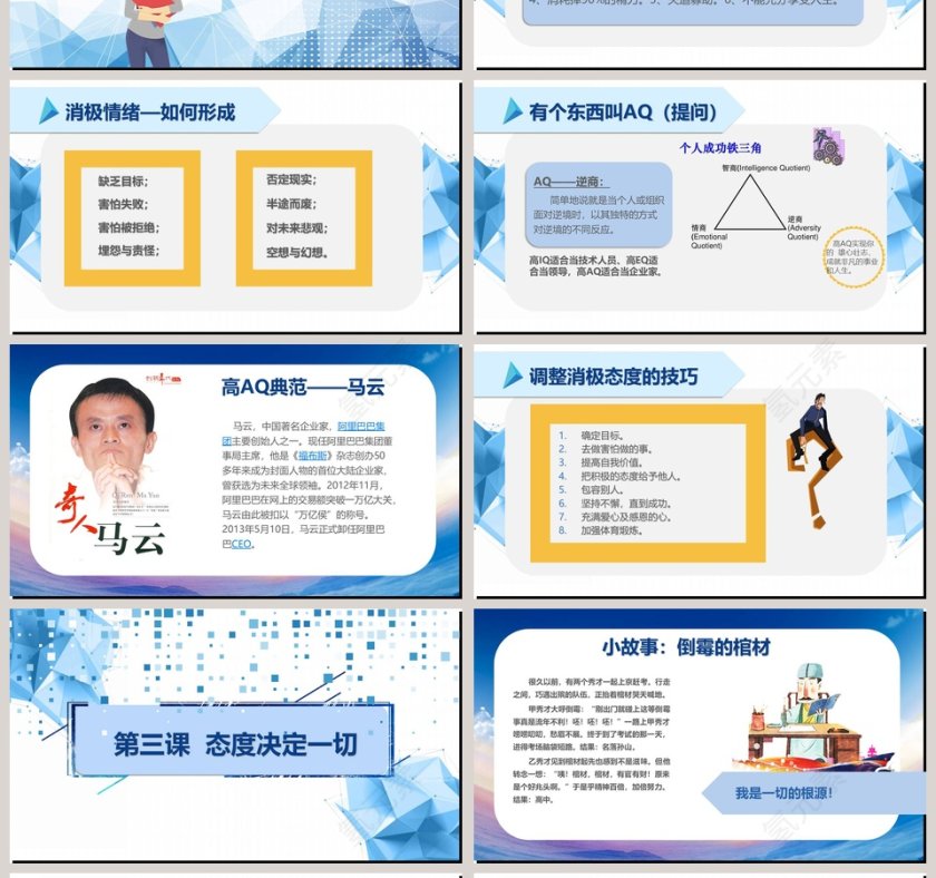 企业员工培训课程销售服务培训PPT第4张