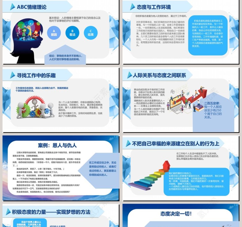 企业员工培训课程销售服务培训PPT第5张