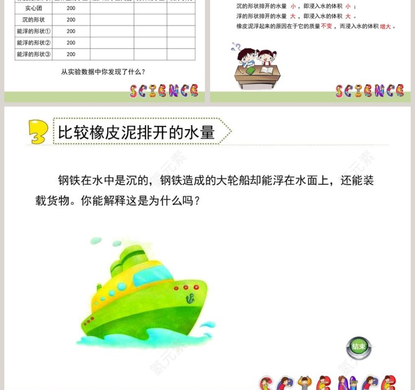 橡皮泥在水中的沉浮教学ppt课件第3张