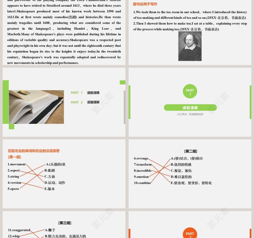 Unit 4-Stage and screen教学ppt课件第2张