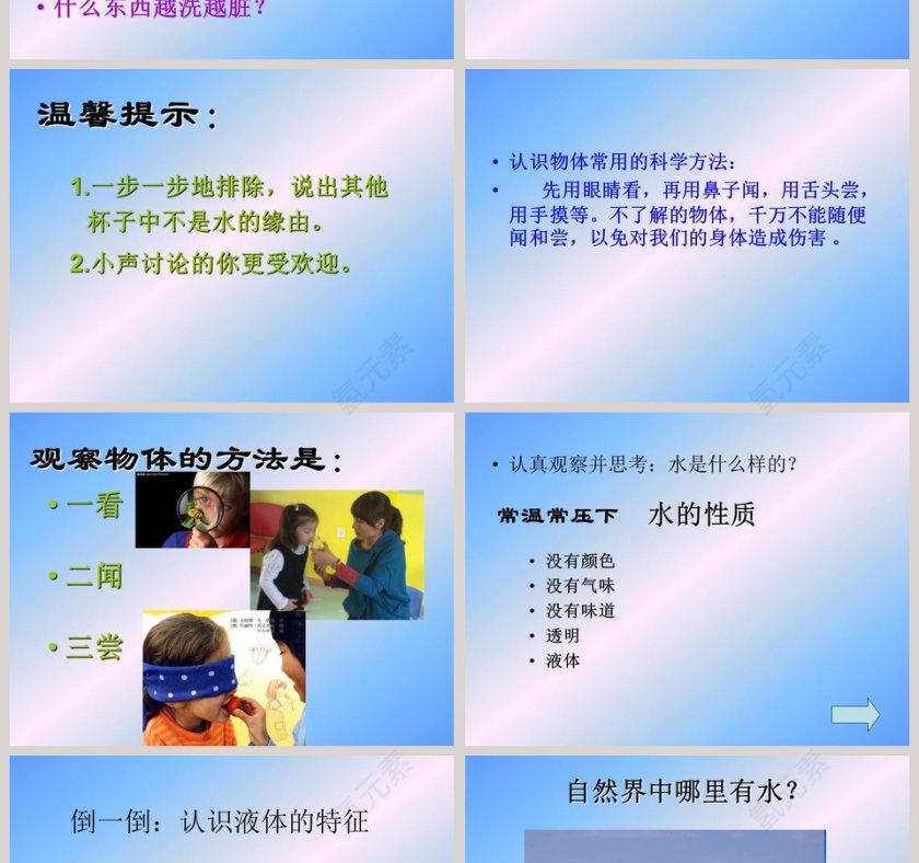 青岛版科学三年级上册-认识水教学ppt课件第2张