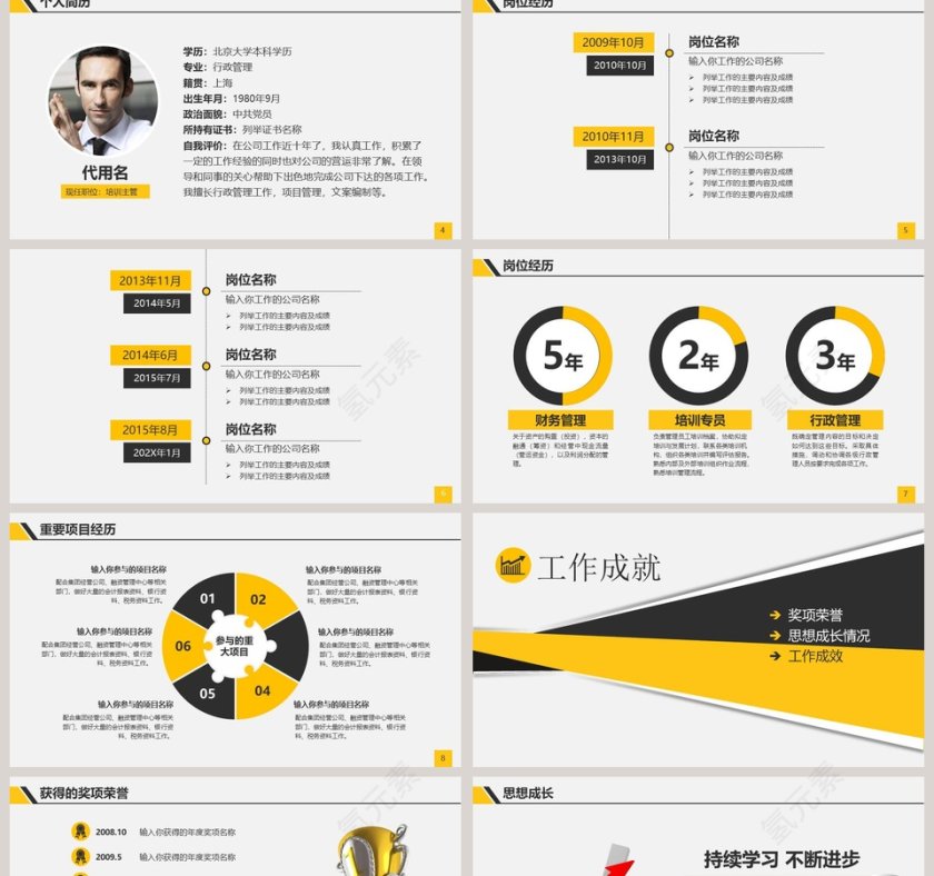 商务大气岗位竞聘报告PPT模板第2张