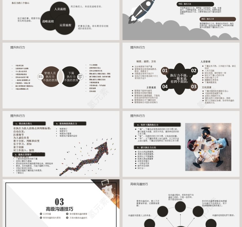 工作效率和管理能力提升课程PPT模板第3张