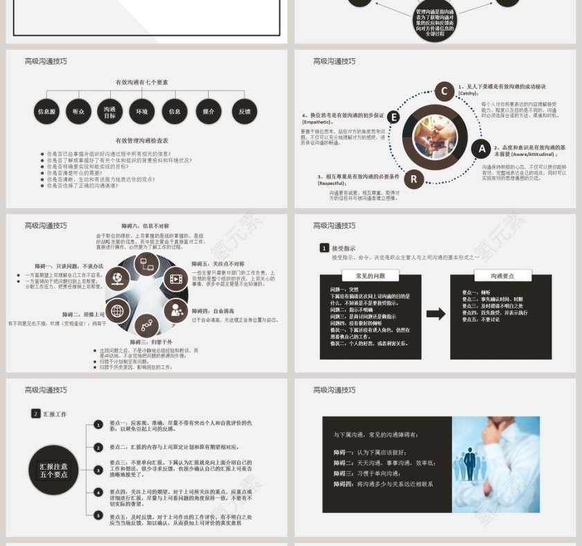 工作效率和管理能力提升课程PPT模板第4张