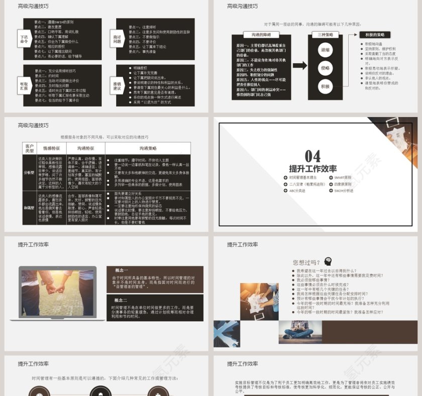 工作效率和管理能力提升课程PPT模板第5张