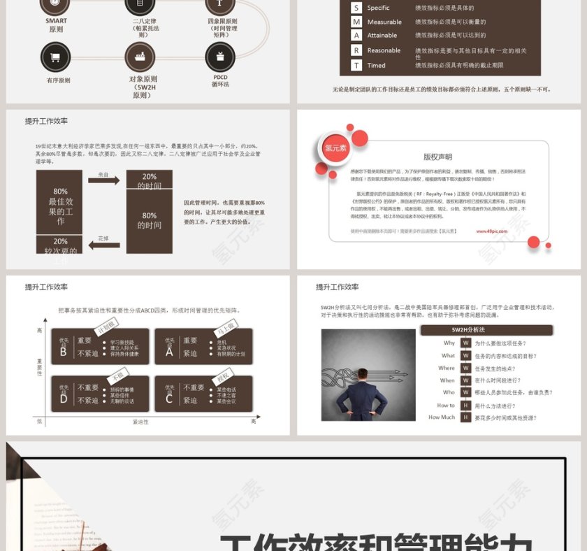 工作效率和管理能力提升课程PPT模板第6张