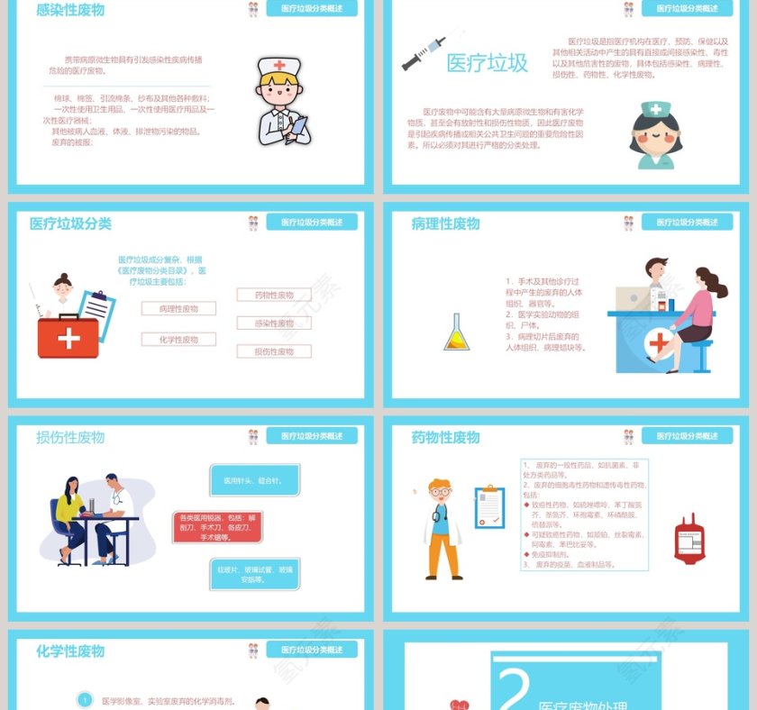 医疗垃圾分类与处理垃圾分类培训PPT模板第2张