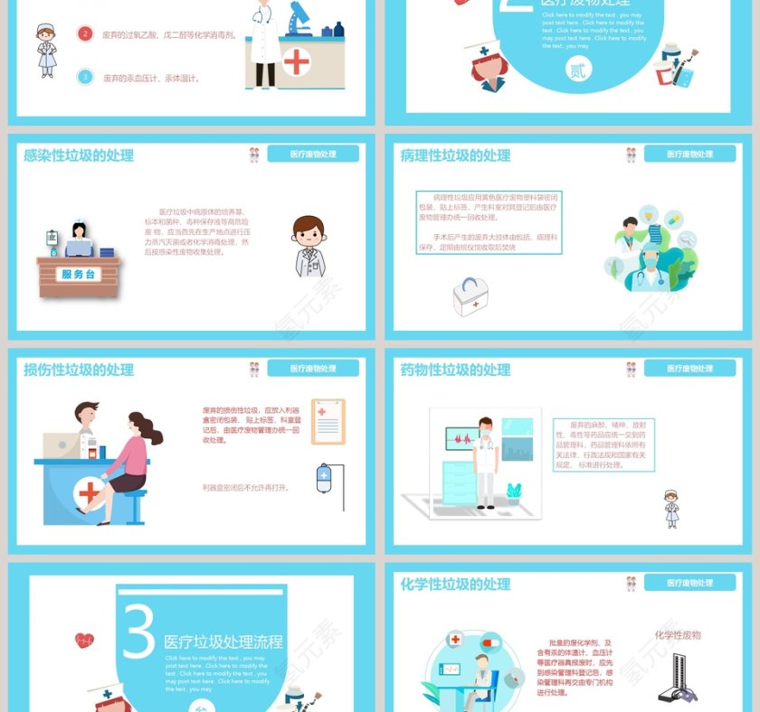 医疗垃圾分类与处理垃圾分类培训PPT模板第3张