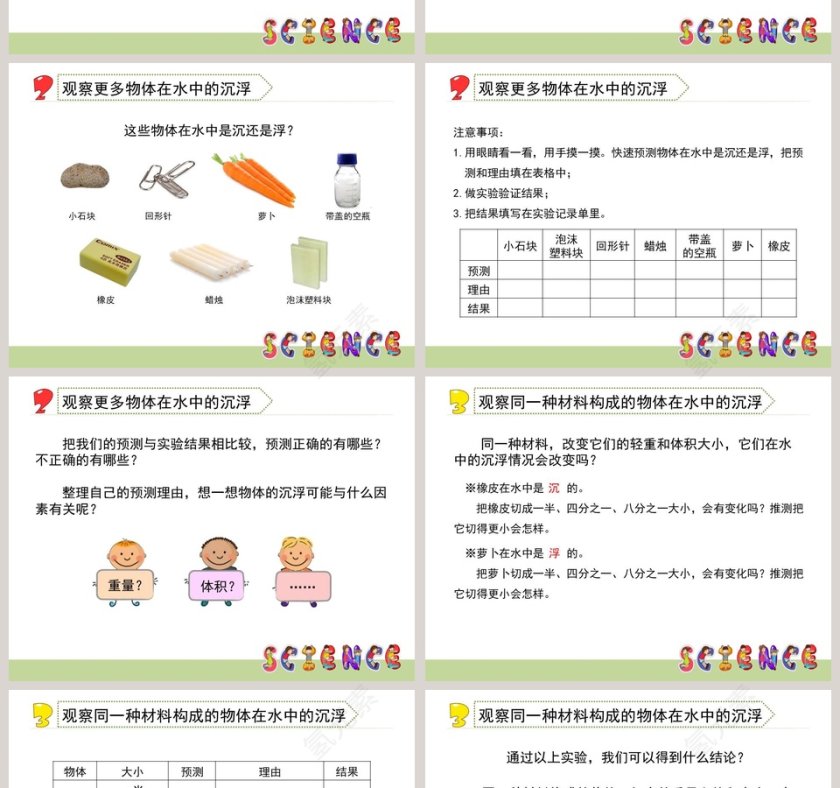物体在水中是沉还是浮教学ppt课件第2张