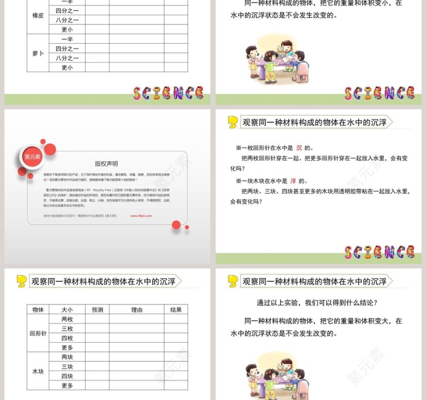 物体在水中是沉还是浮教学ppt课件第3张