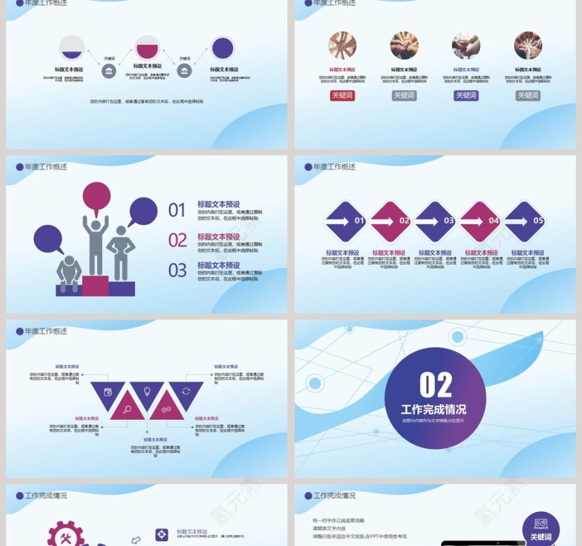 人力资源总结模板ppt第2张